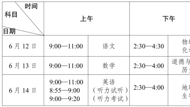 世体：维拉有意阿布德，巴萨有2000万欧回购条款&50%转会分成